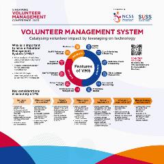 NCSS_SVMC2023_Volunteer Management System