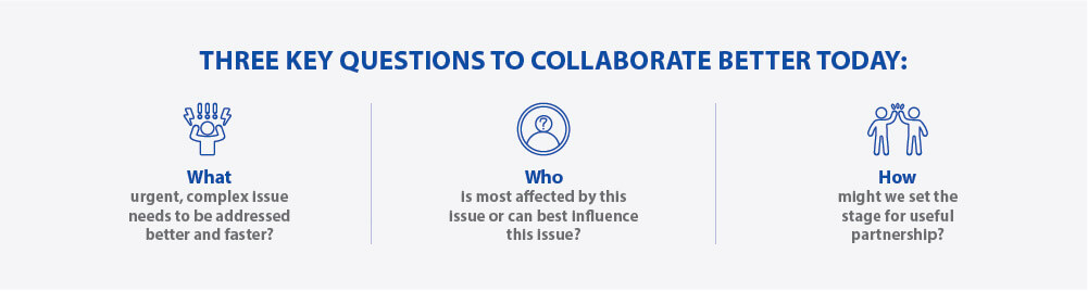 3 Questions - Collaboration