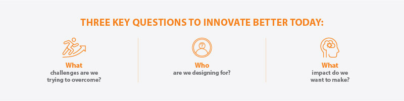 3 Questions - Innovation