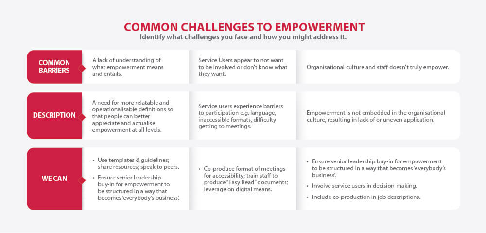 Empowerment Common Challenges
