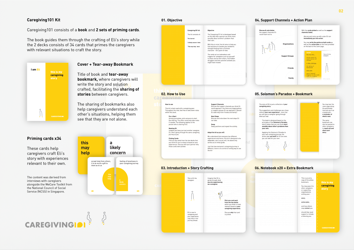 Caregiving101 Toolkit