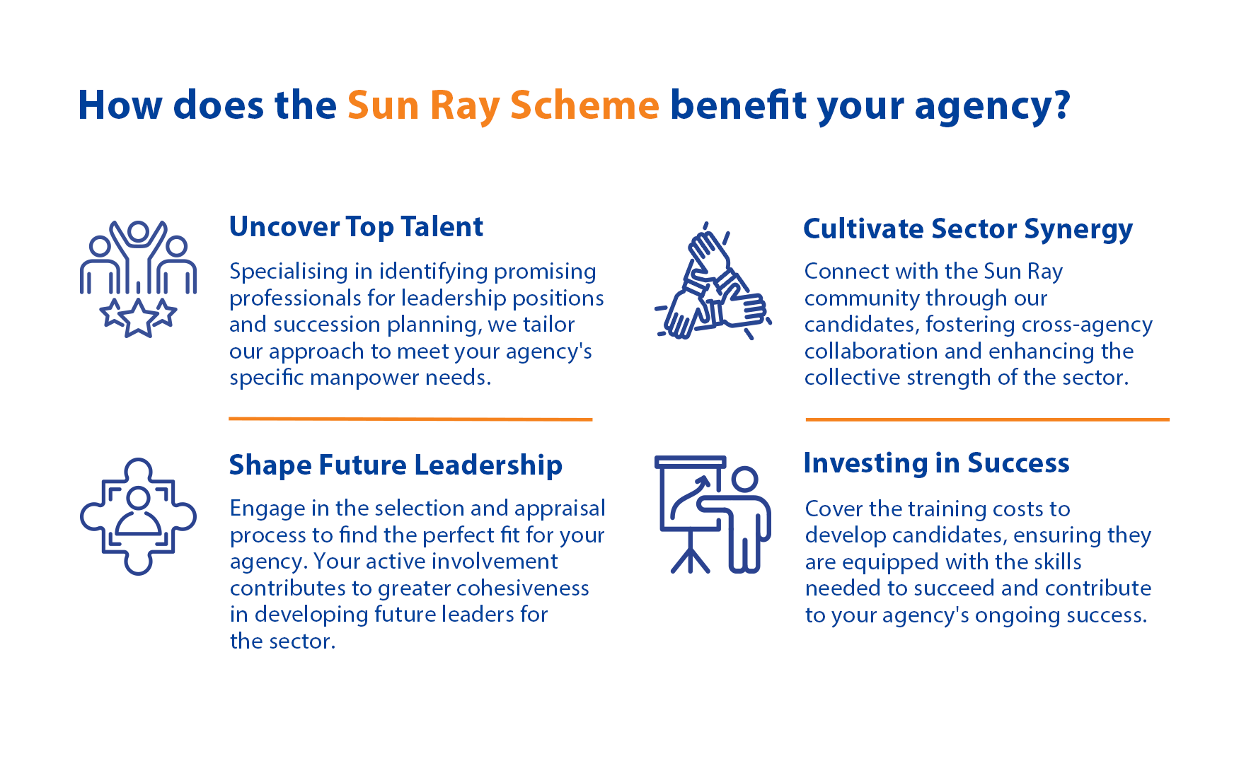 How does the Sun Ray Scheme benefit your agency?