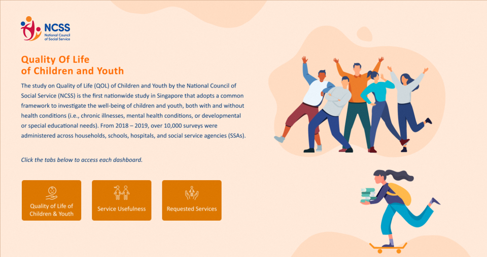 Interactive Dashboards: Quality of Life of Children and Youth (2022)
